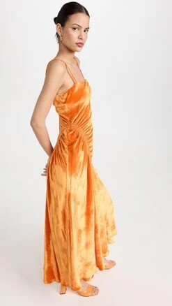 Proenza Schouler Silk Viscose Velvet Gathered Dress -Agolde Store prosh2059510bee 1673547653339 2 0. UX357 QL90